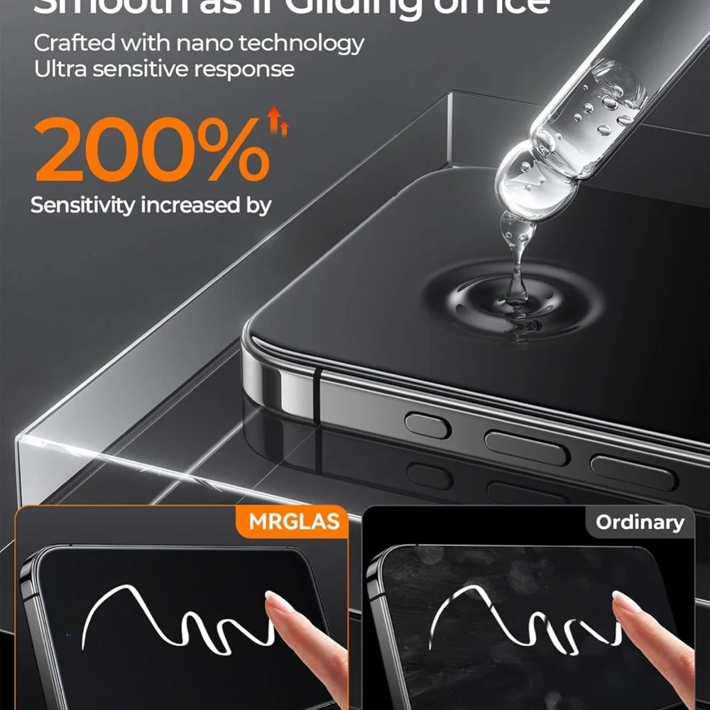 MRGLAS 3+2 Packs for iPhone 15 Pro Max Screen Protector 6.7''